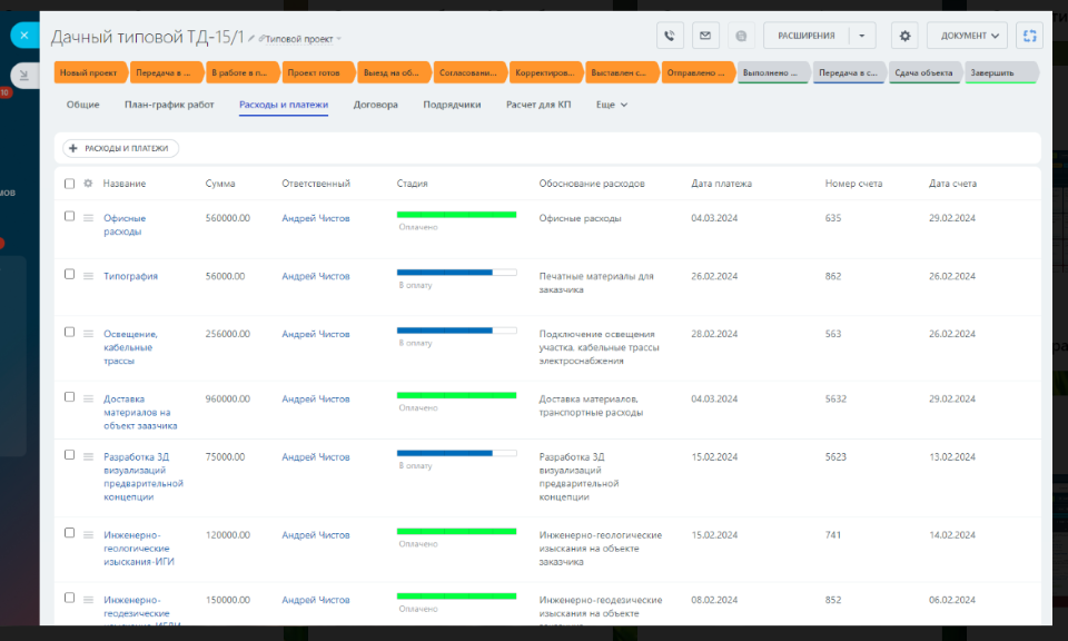 проекты расходы и платежи.PNG