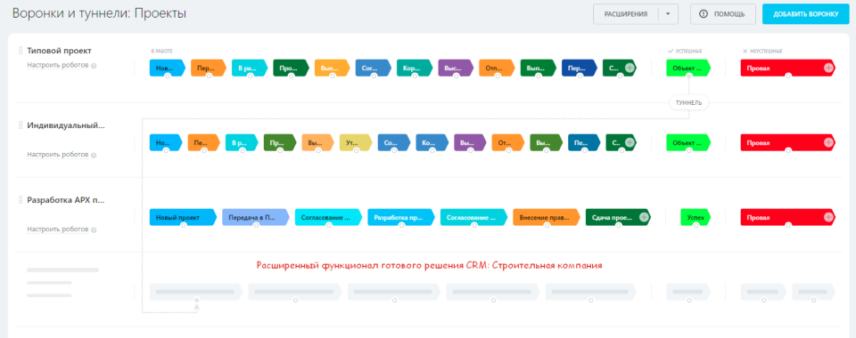 воронки проекты.PNG